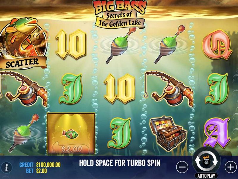 Mafia Gambling enterprise review 2026